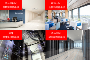 快捷酒店智能监控解决方案